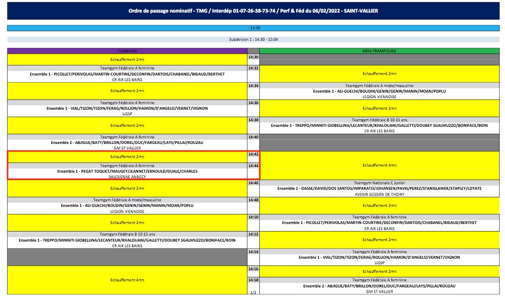 Compétition Team Gym