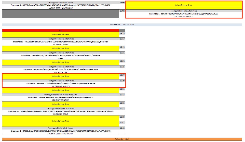 Compétition Team Gym