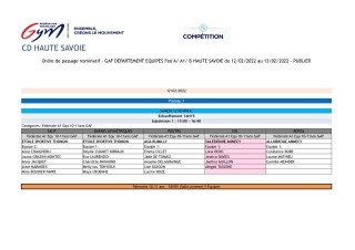 Compétition GAF Publier