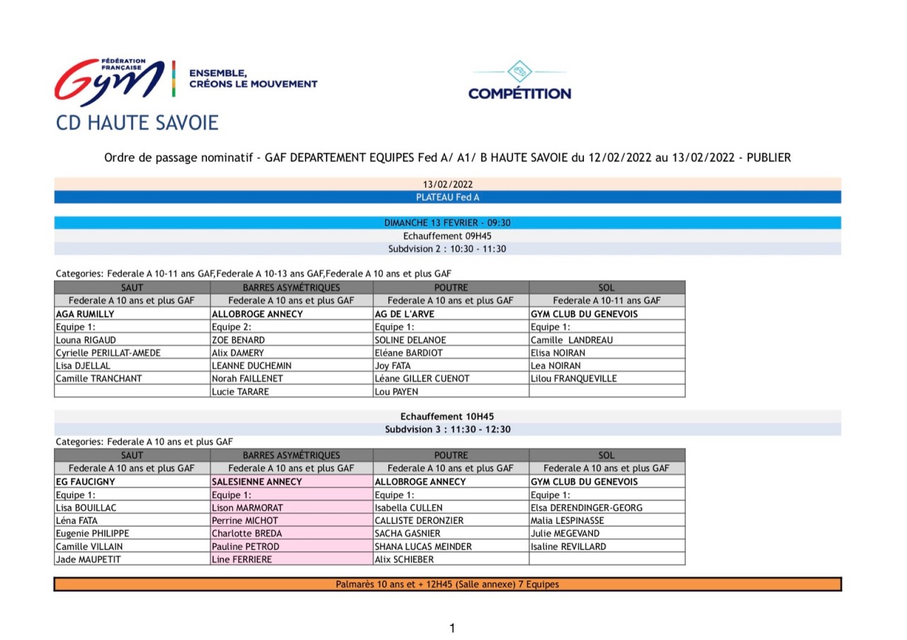 Compétition 13/02 Publier