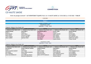 Compétition GAF Publier