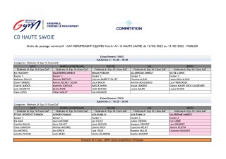 Compétition GAF Publier